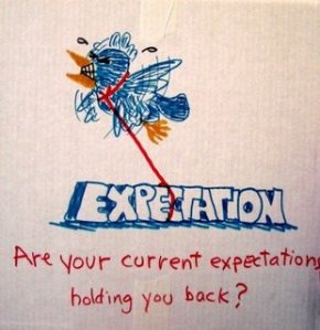 current-expectations-holding-you-back